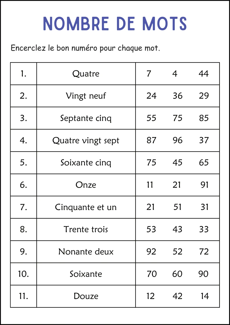 Nombre de Mots recognition: circle the right numeral for 11 French words such as septante cinq, onze and douze