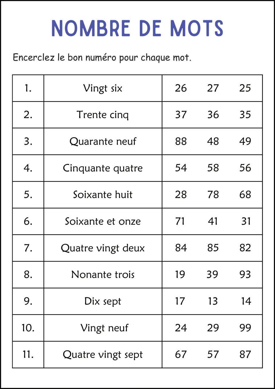Matching French numbers to digits: circle one of three choices for vingt six through quatre vingt sept