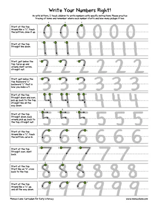 Writing Numbers Practice – cover