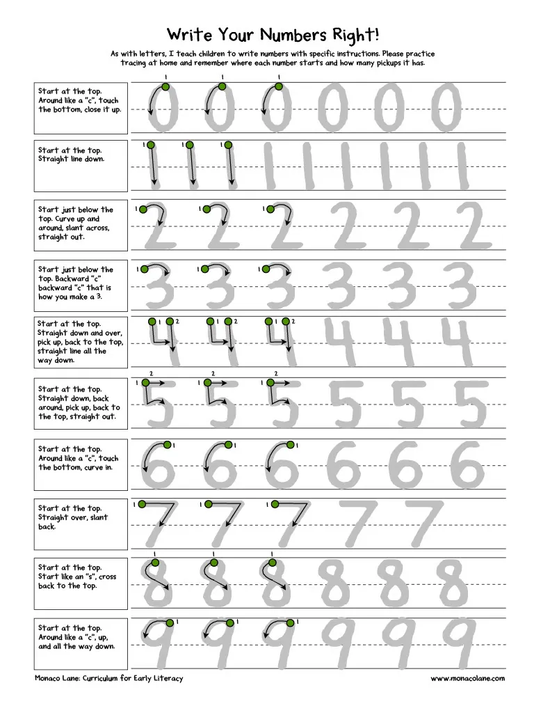 Writing Numbers Practice – cover