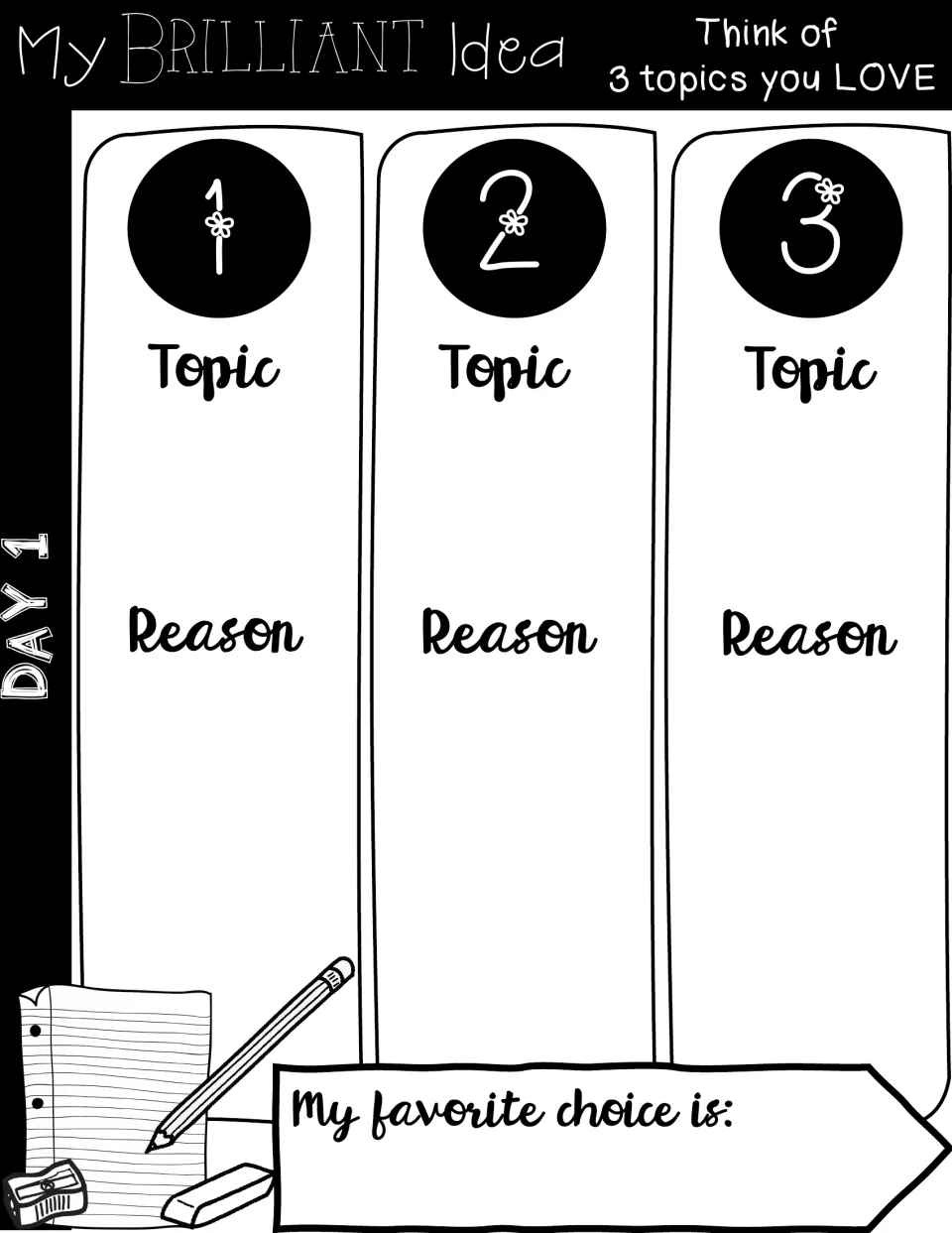 Day 1 brainstorming organizer asks for three topics students love, a reason for each, and a favorite choice