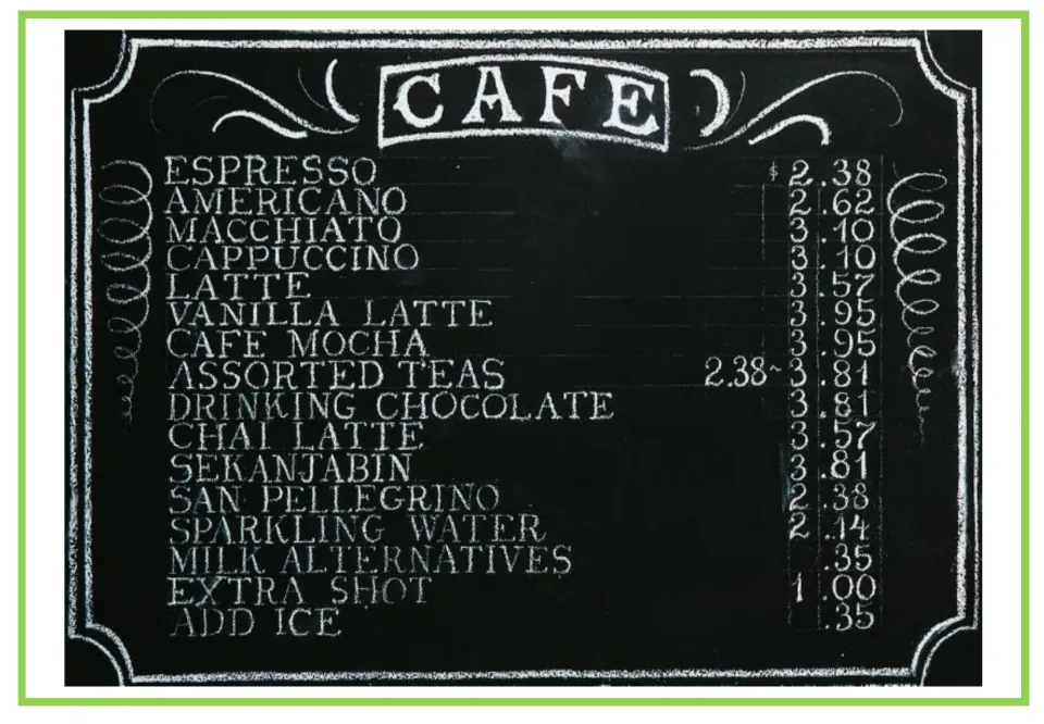 Coffee shop writing and discussion cue card 8: a cafe menu listing espresso, latte, teas, and prices