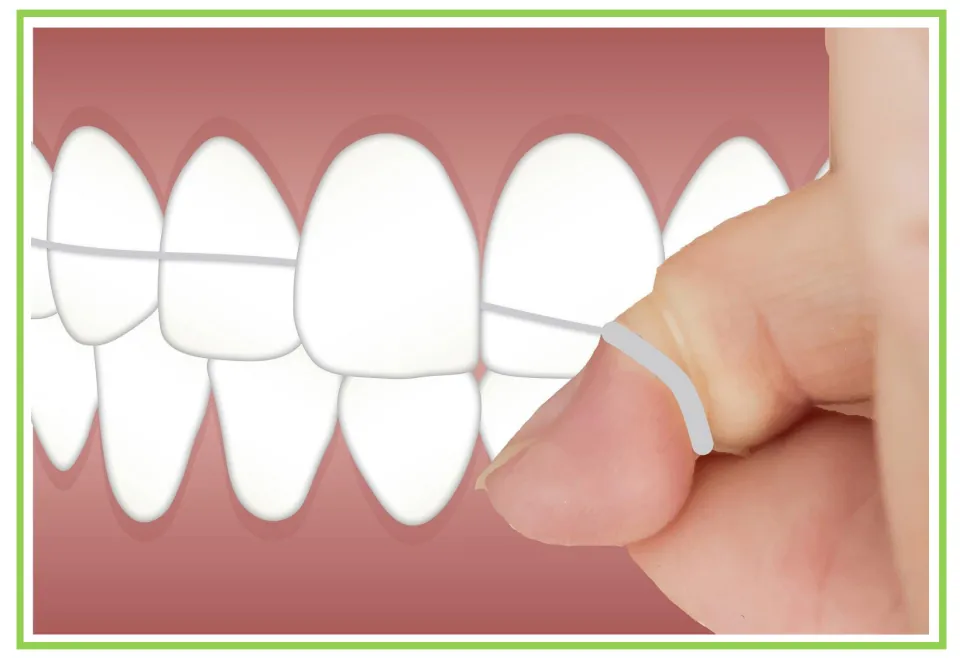 Dentist-themed writing and discussion card 4: a close-up illustration of teeth and a hand holding floss