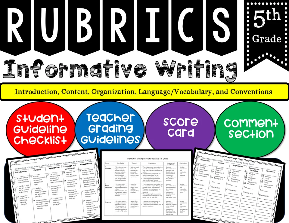 Rubrics cover, Informative Writing 5th Grade: student checklist, teacher grading guide, score card and comment section