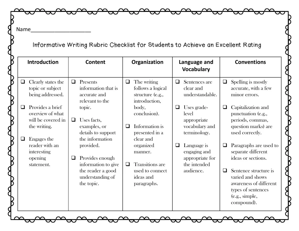 Informative writing student checklist, bordered: students tick criteria for introduction, content, organization and more