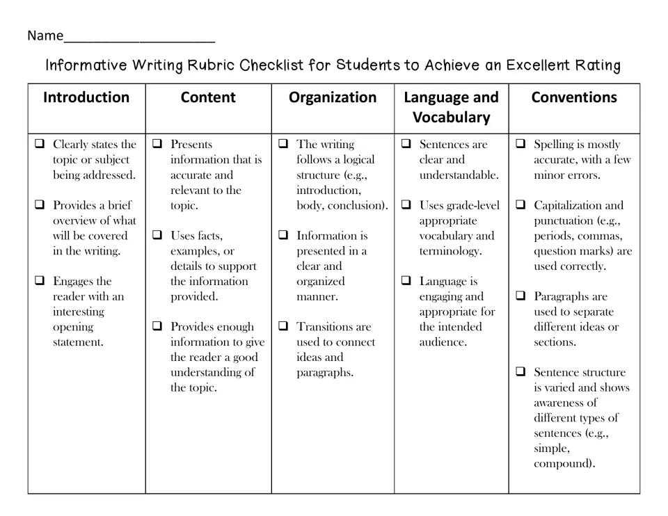 Borderless student checklist for informative writing: checkable goals such as transitions, facts and varied sentences
