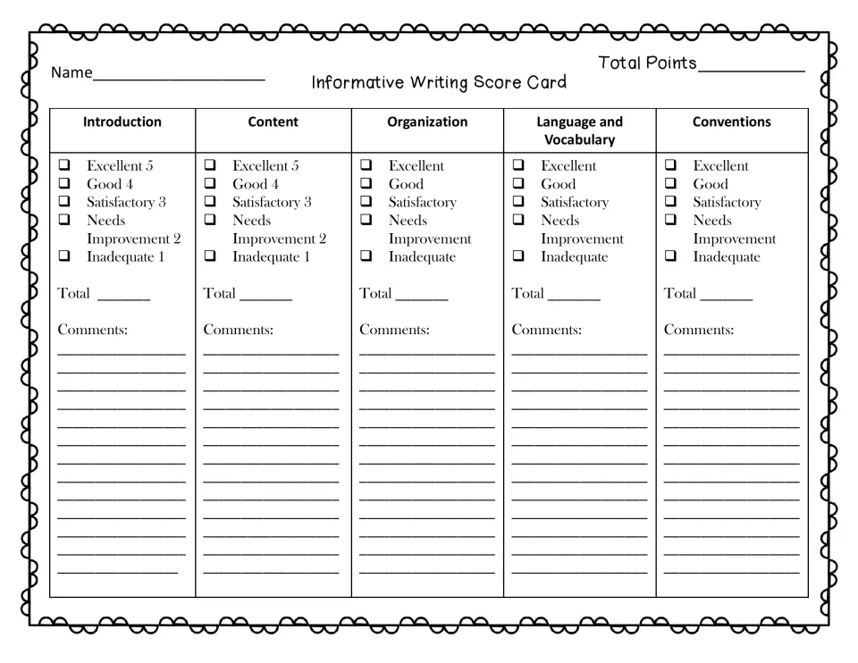 Informative writing score card, bordered: check a 1-5 rating per trait, record totals and write comments for each
