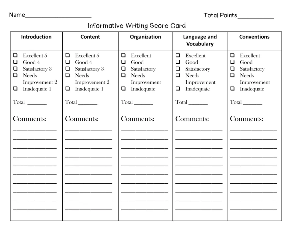 Borderless score card: Excellent to Inadequate checkboxes, totals and comment space for each of the five writing traits