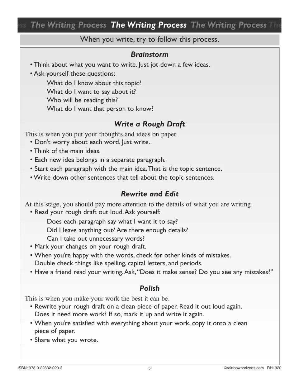 The Writing Process reference: brainstorm, write a rough draft, rewrite and edit, then polish, with guiding questions