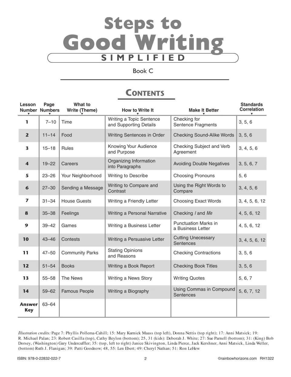 Contents lists 14 writing lessons, their themes, writing skills, editing skills, and answer key page numbers