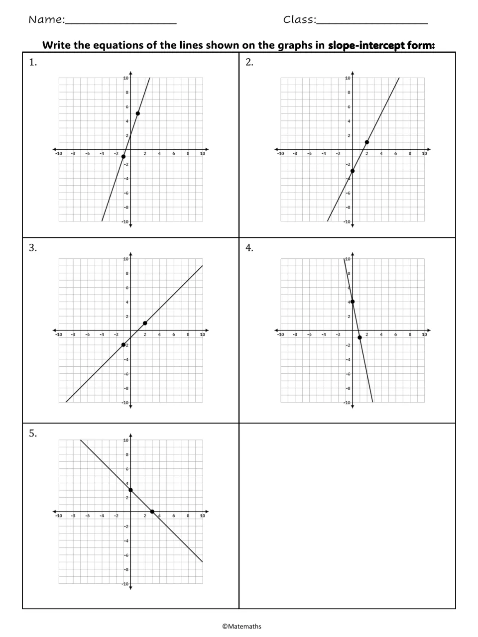 Slope-intercept form practice: students write equations for the lines graphed in problems 1 to 5, each through two points