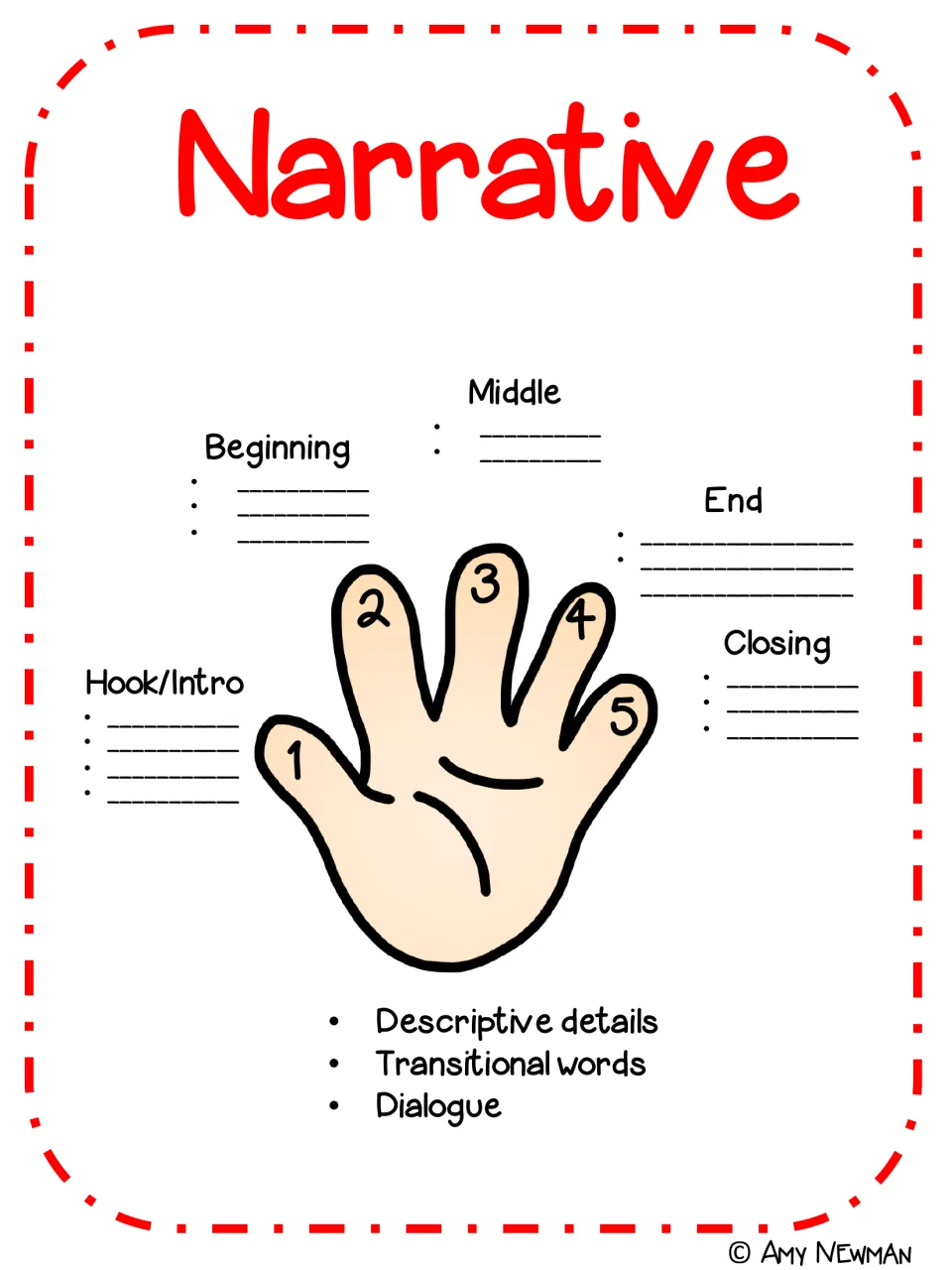 Narrative hand with blanks to fill in for each story part, keeping descriptive details, transitional words and dialogue
