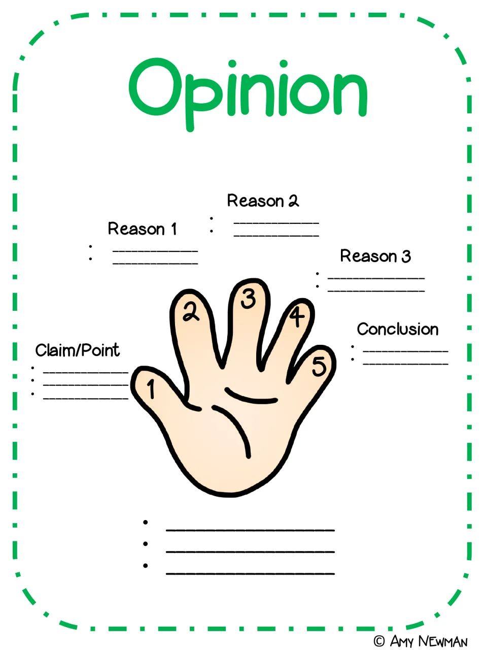 Opinion hand with blanks under claim/point, reasons 1 to 3 and conclusion, plus three blank tips for the class to complete