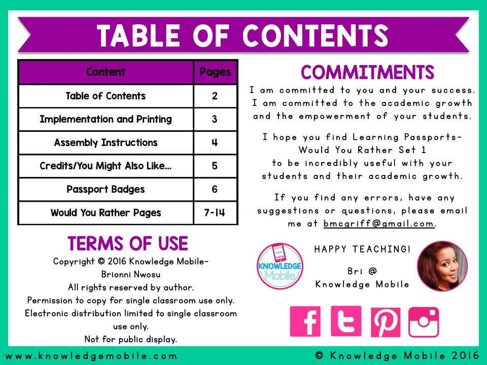 Table of contents listing implementation, assembly, credits, badges and prompt pages, plus terms of use and an author note