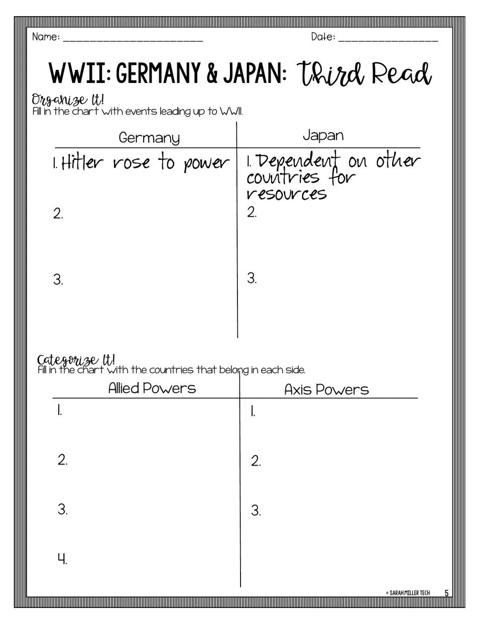 Causes of WWII charts: students list events in Germany and Japan, then sort countries into Allied and Axis Powers