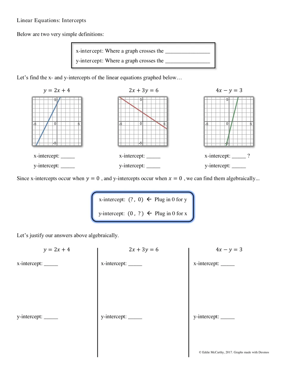 Linear equation intercepts notes: students define x- and y-intercepts, read them off 3 graphs, then solve by plugging in 0