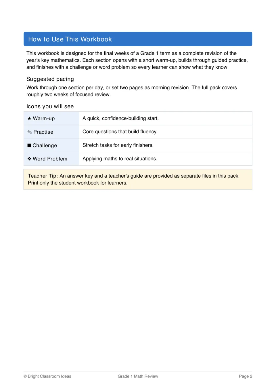 How to Use This Workbook: pacing of one section a day and an icon key for Warm-up, Practise, Challenge, Word Problem