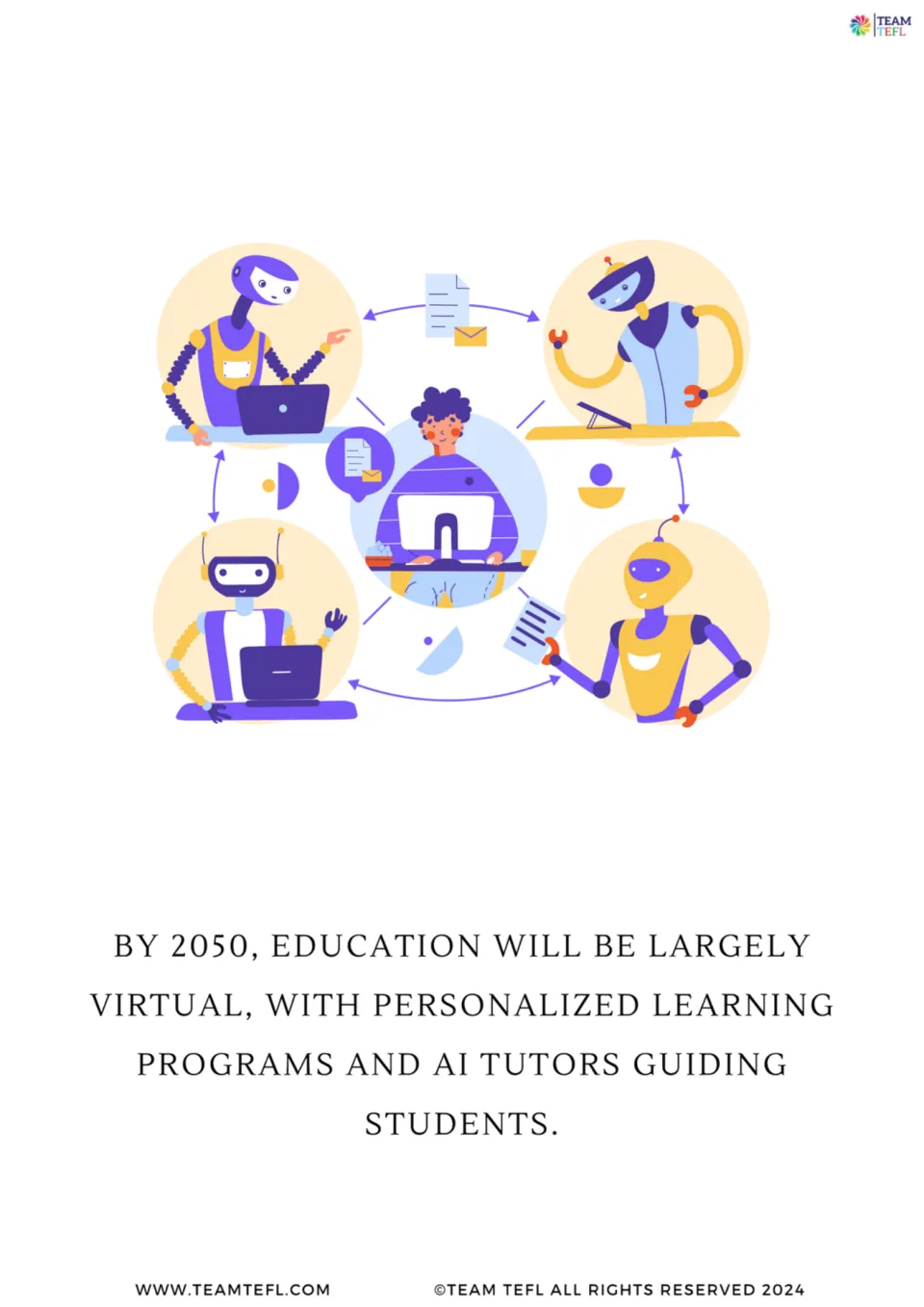 Illustrated 2050 prediction card 3 describes virtual education, personalized learning programs, and AI tutors.