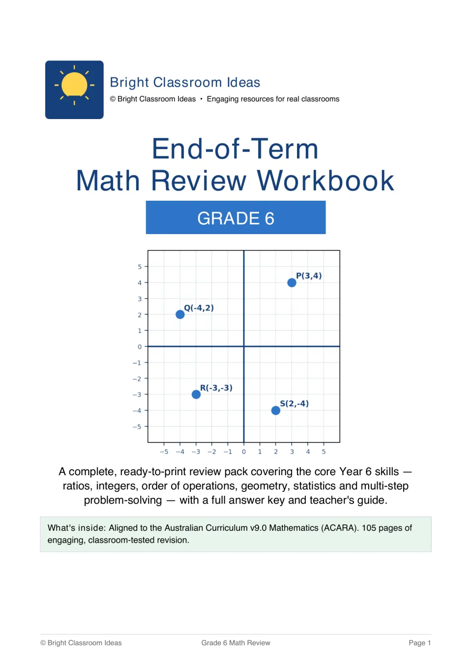 End-of-Term Math Review Workbook cover, Grade 6: a coordinate plane with points P, Q, R and S and a list of review topics