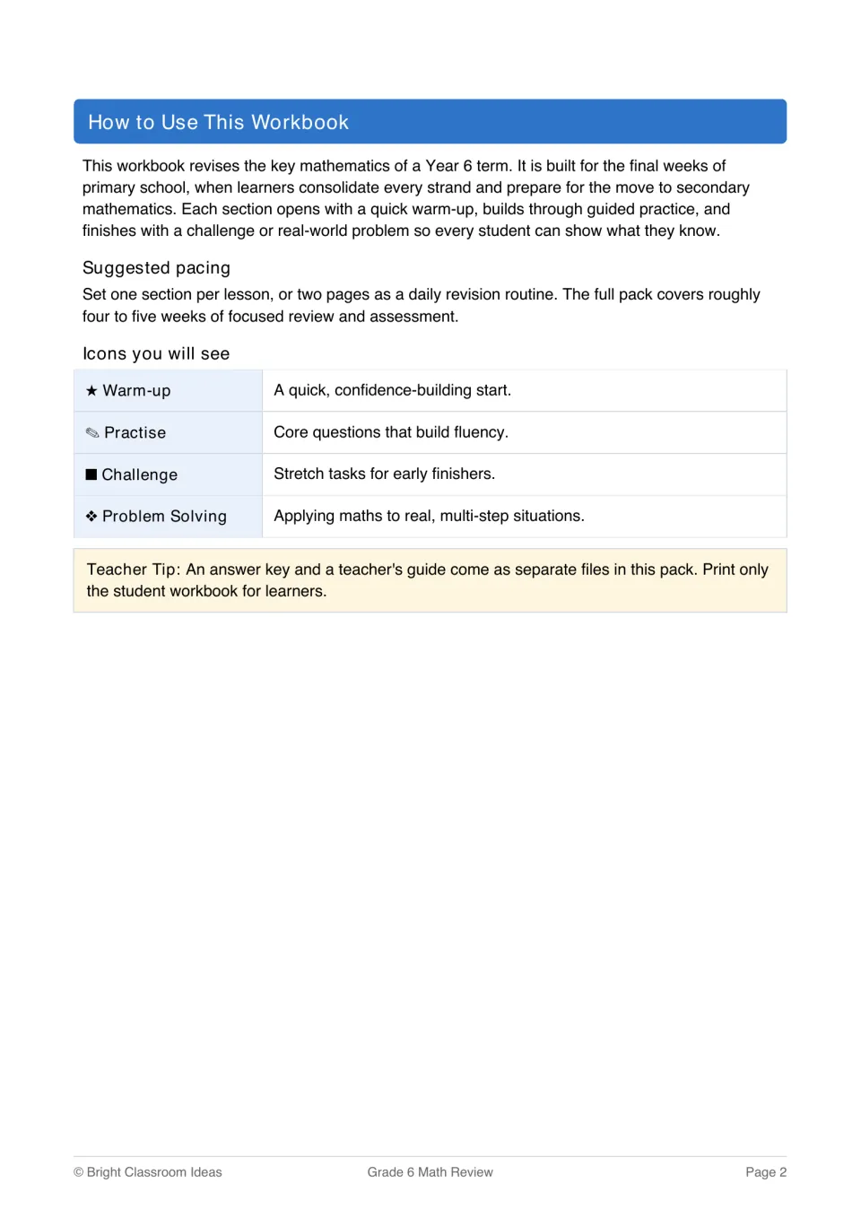 How to Use This Workbook: pacing of one section per lesson and the Warm-up, Practise, Challenge and Problem Solving icons