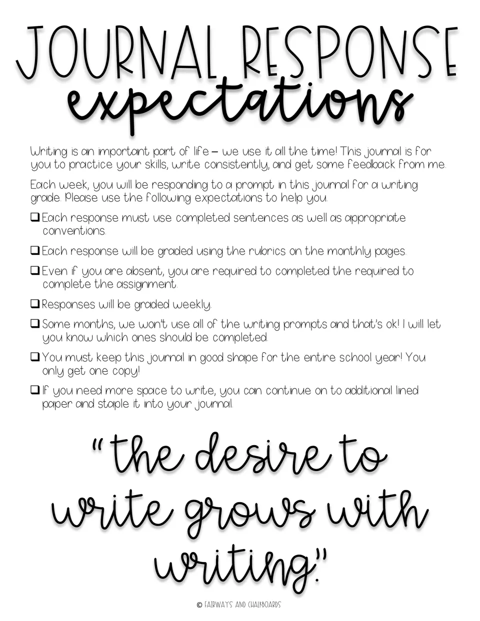 Journal response expectations: weekly prompts graded with monthly rubrics, absent work still due, one copy for the year