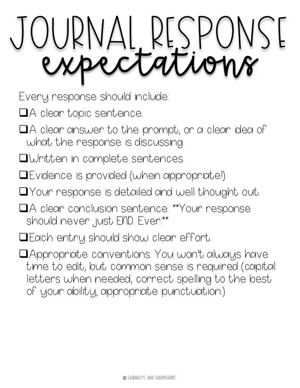 Response checklist: every entry needs a topic sentence, complete sentences, evidence, detail, a conclusion and conventions