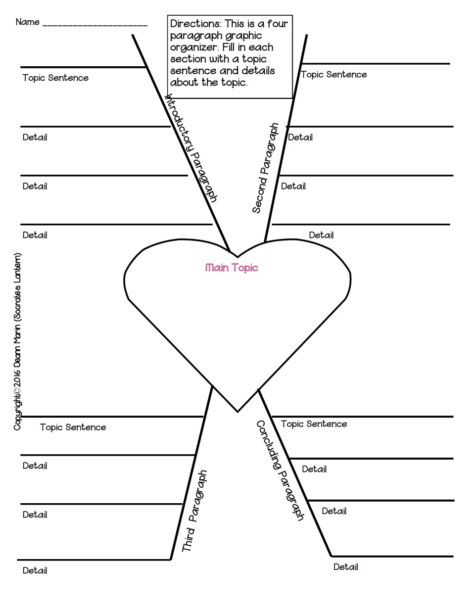 Four-paragraph essay planner with a heart-shaped Main Topic: introductory, second, third and concluding paragraph details