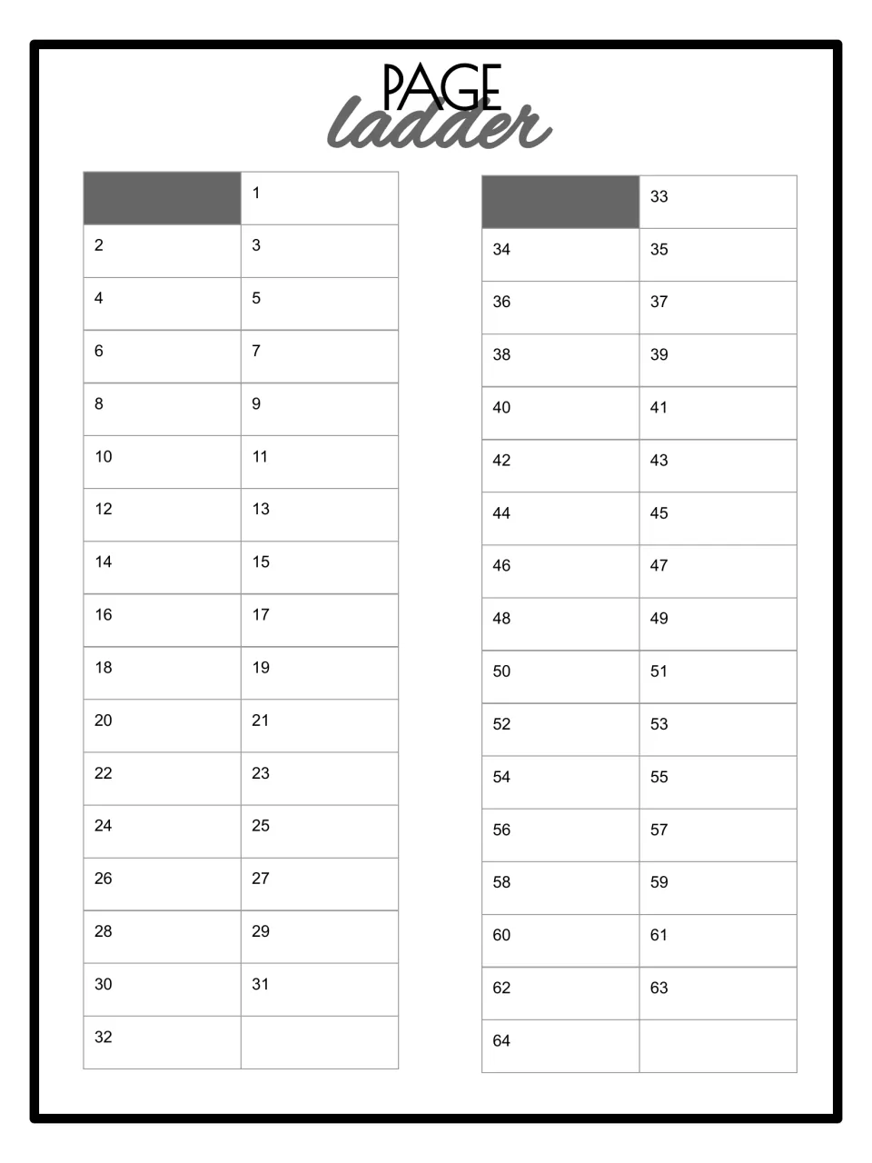Page ladder numbered 1 to 64 in facing-page pairs for planning what content goes on each spread of the yearbook