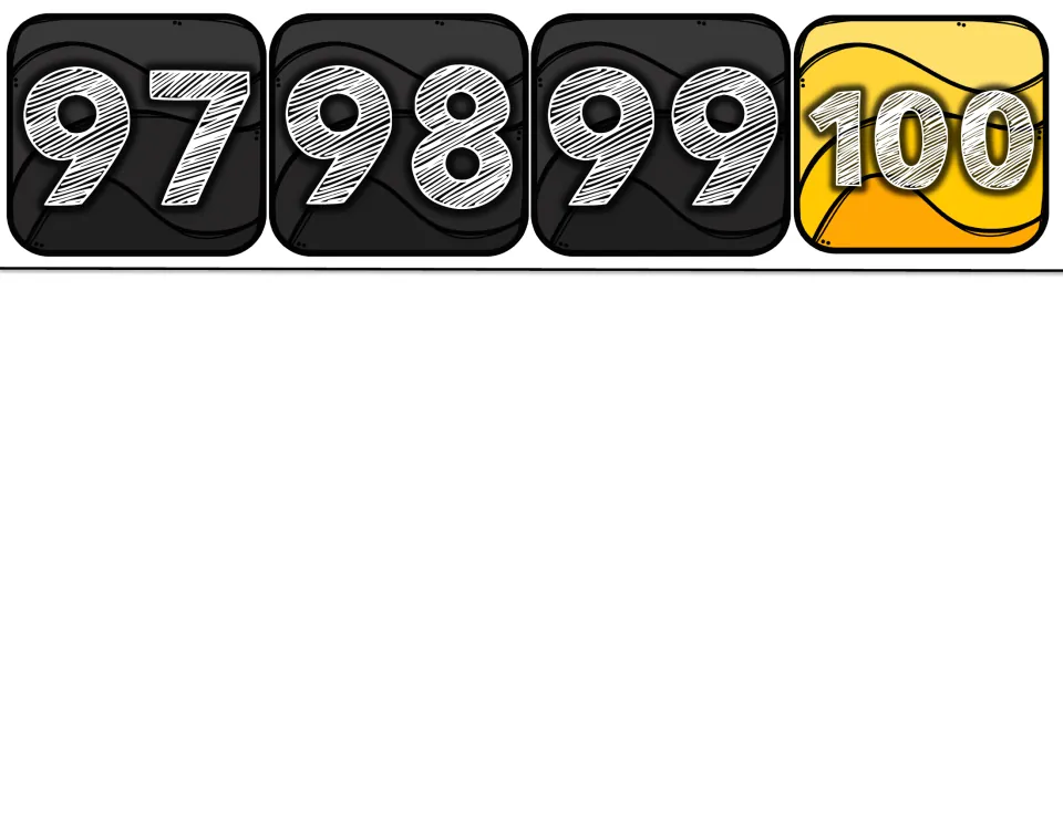 Final four number line bulletin board cards: 97, 98, 99 and 100, with the number 100 highlighted in yellow