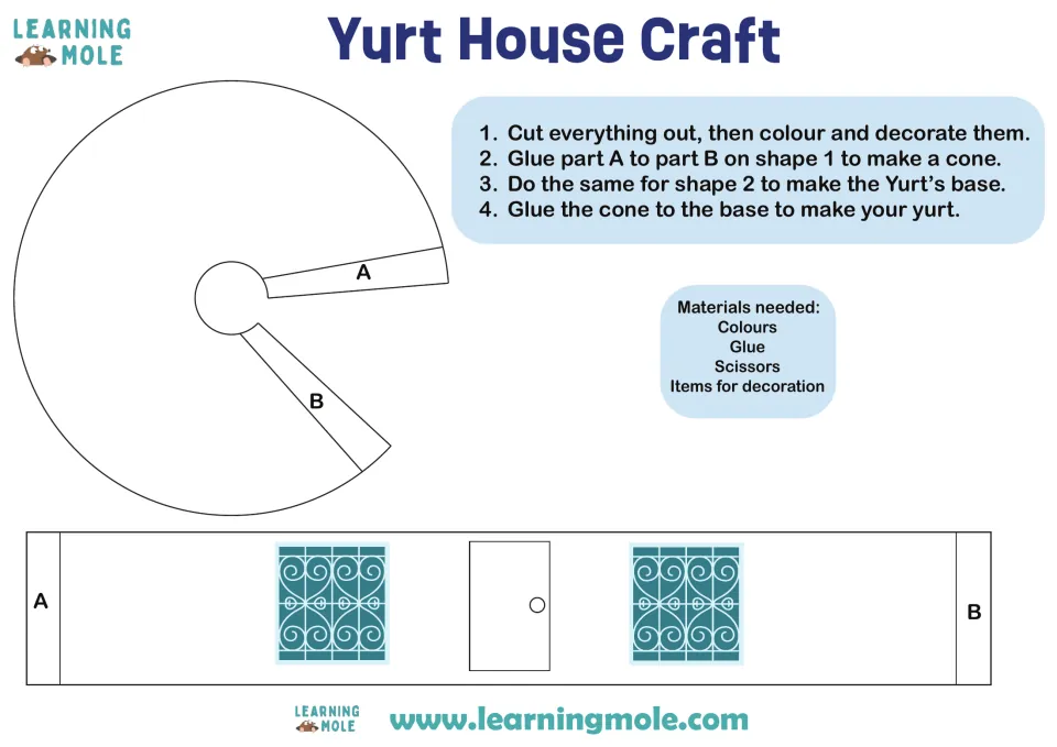 Yurt House Craft template: students cut out, color and glue a cone roof and a wall strip with a door and windows