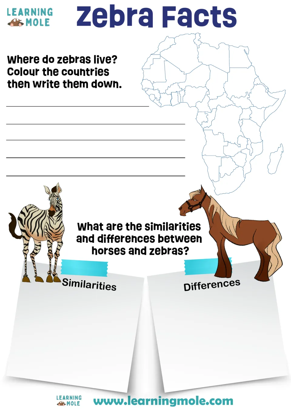 Zebra Facts: students colour where zebras live on an Africa map, list the countries, then compare horses and zebras