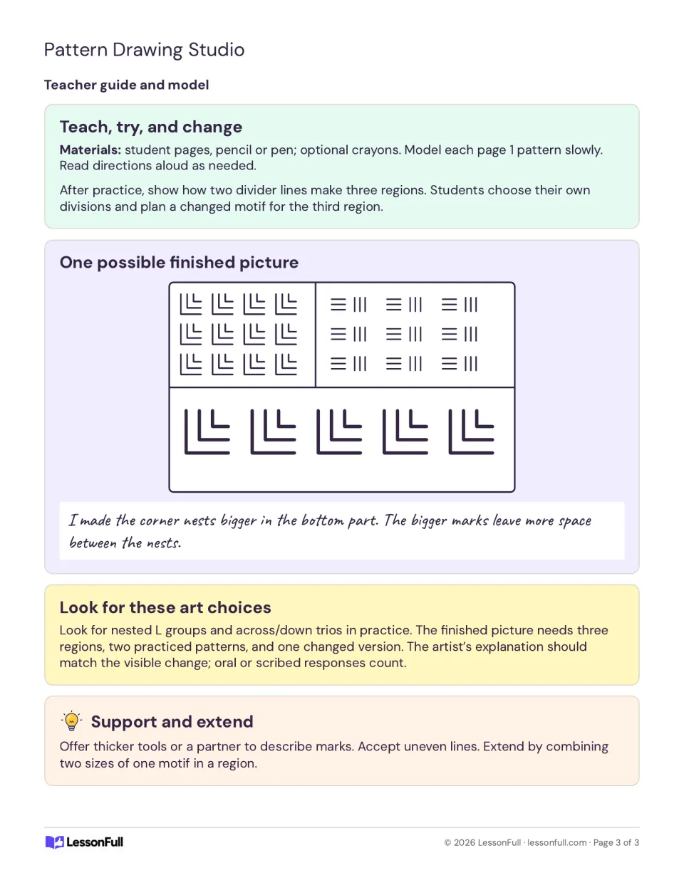 Teacher guide includes a finished pattern picture, a model explanation, art choice checks, and support ideas.
