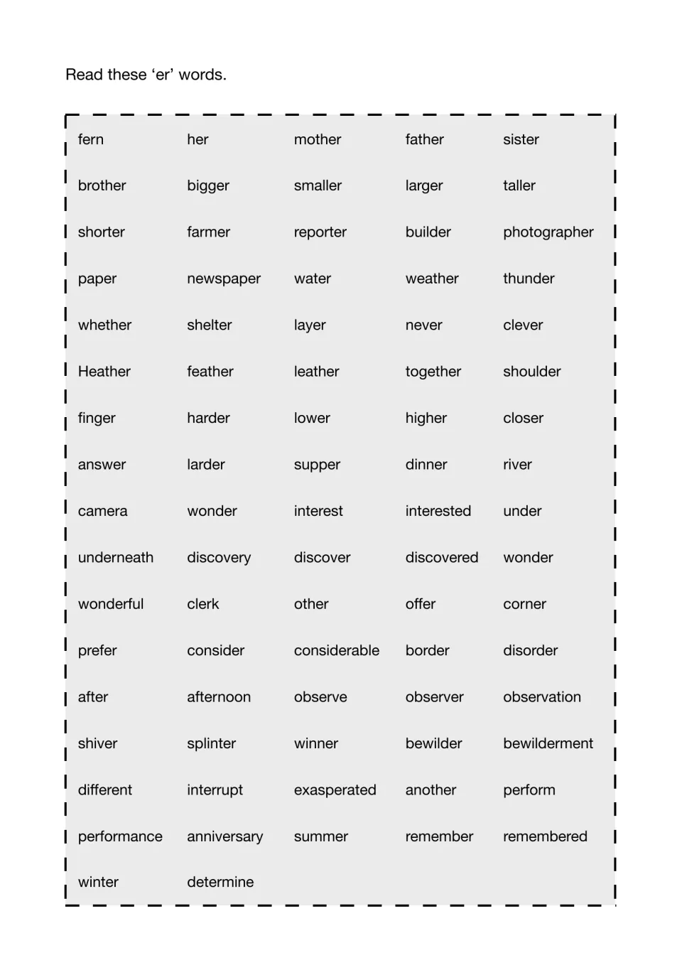 'er' reading list of 82 words to read, from fern, her and mother to photographer, bewilderment and anniversary