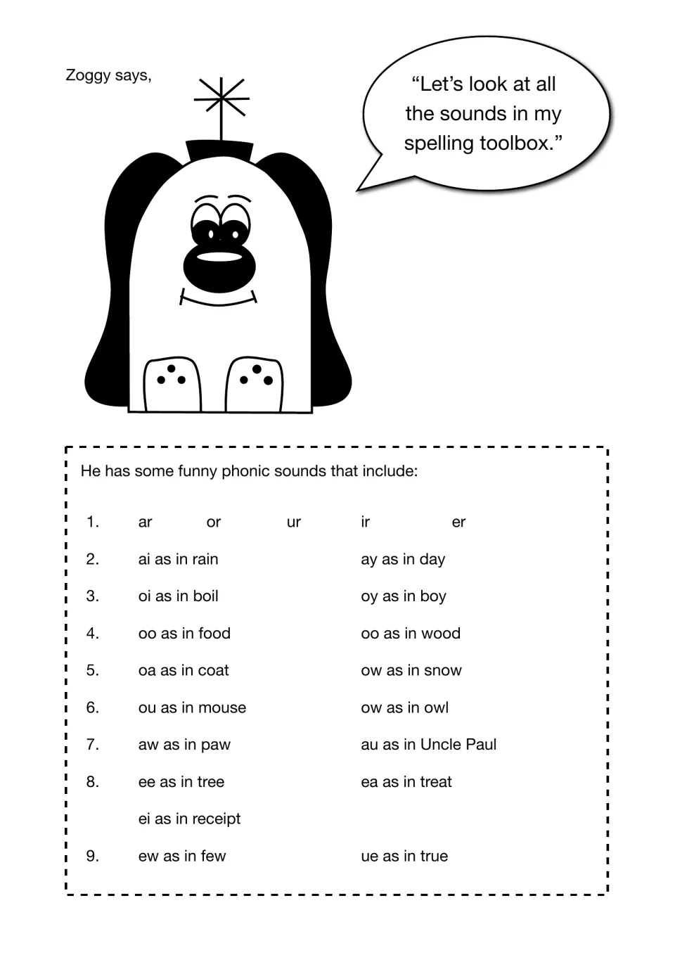 Zoggy's spelling toolbox: reference list of vowel sounds such as ar, ai as in rain, oi as in boil and ew as in few