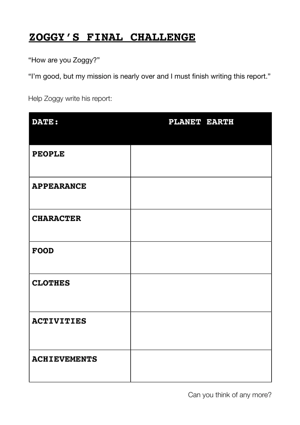 Zoggy's Final Challenge: students write a Planet Earth report on people, appearance, character, food and activities