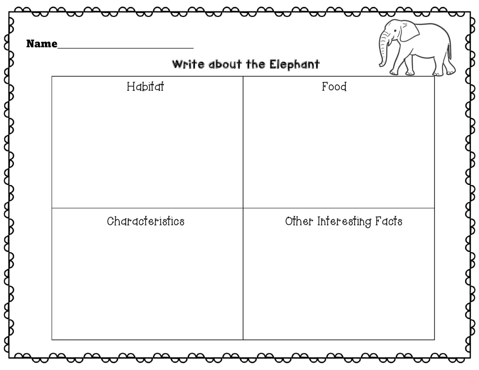 Write about the Elephant: students record research notes under Habitat, Food, Characteristics and Other Interesting Facts