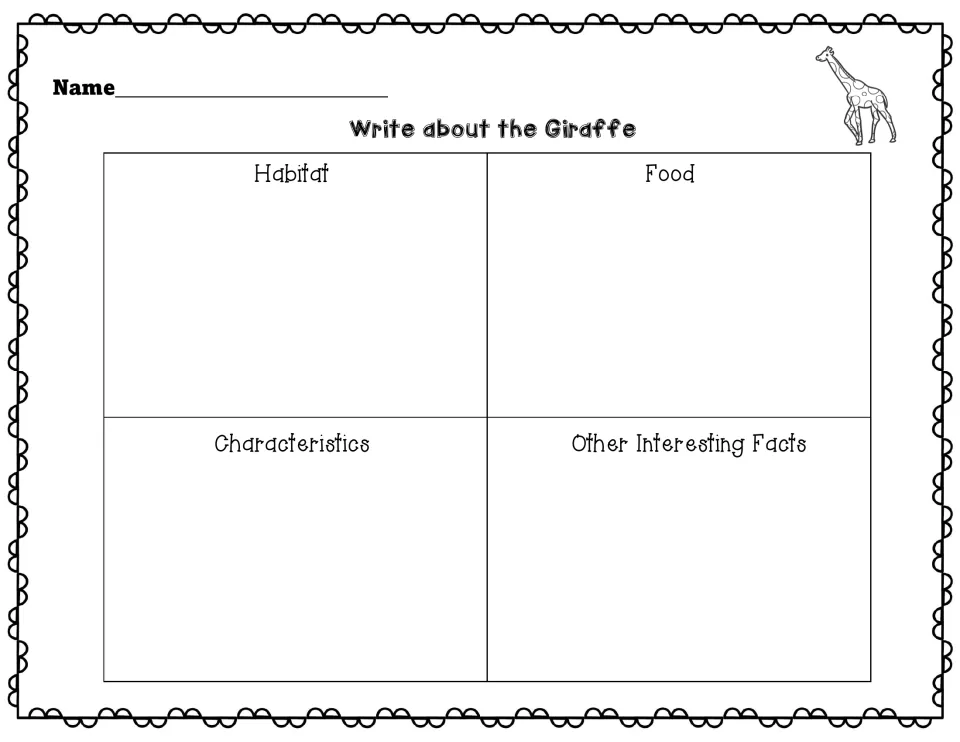 Write about the Giraffe: students record facts under Habitat, Food, Characteristics and Other Interesting Facts headings