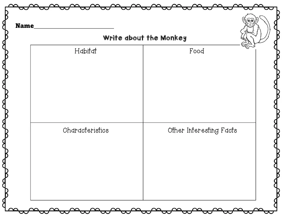 Write about the Monkey: students write notes under habitat, food, characteristics and other interesting facts