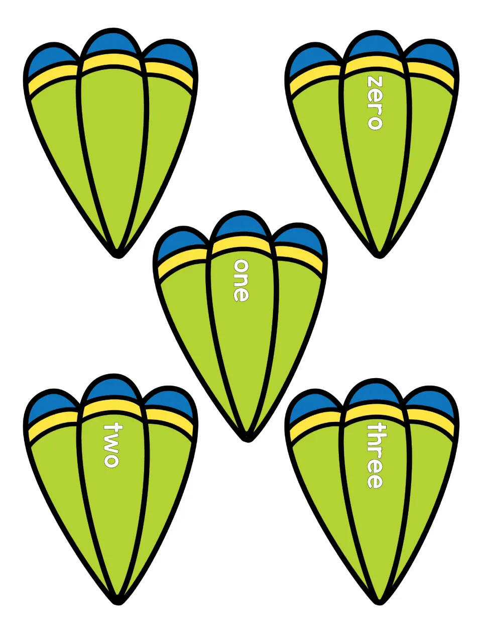 Number words zero to three on feather cards, plus one blank feather; students read each word and match it to a quantity